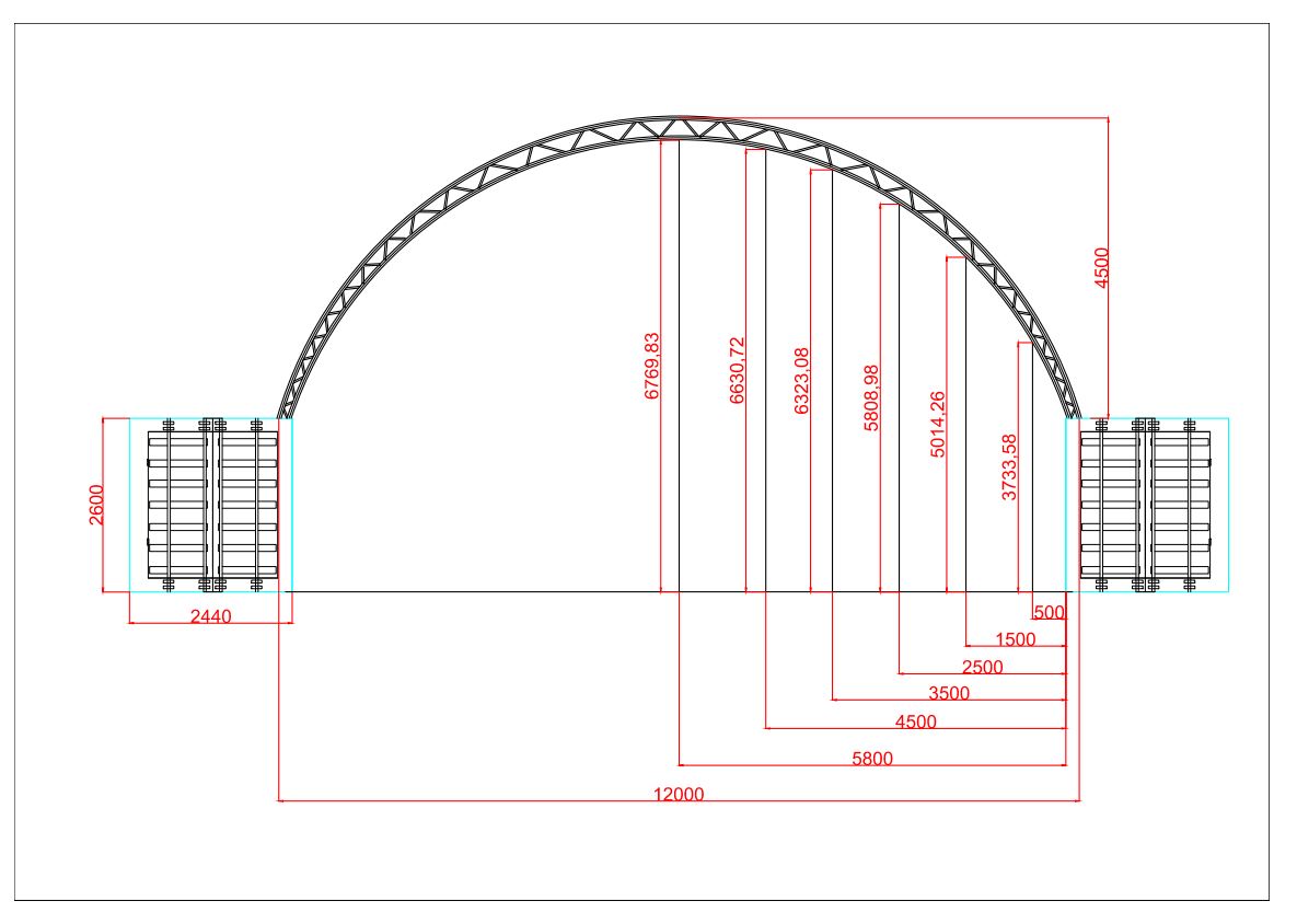 12m x 12m Corturi pe containere cu schelet dublu Specificatii