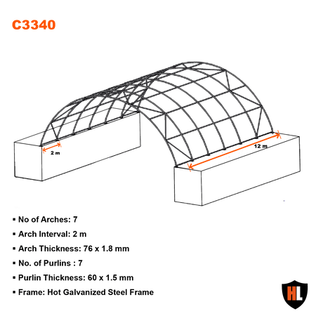 10m x 12m Corturi pe containere Specificatii