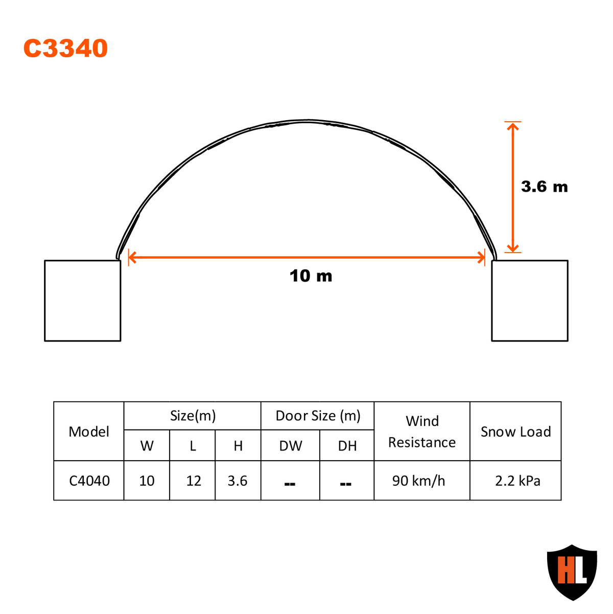 10m x 12m Corturi pe containere Specificatii