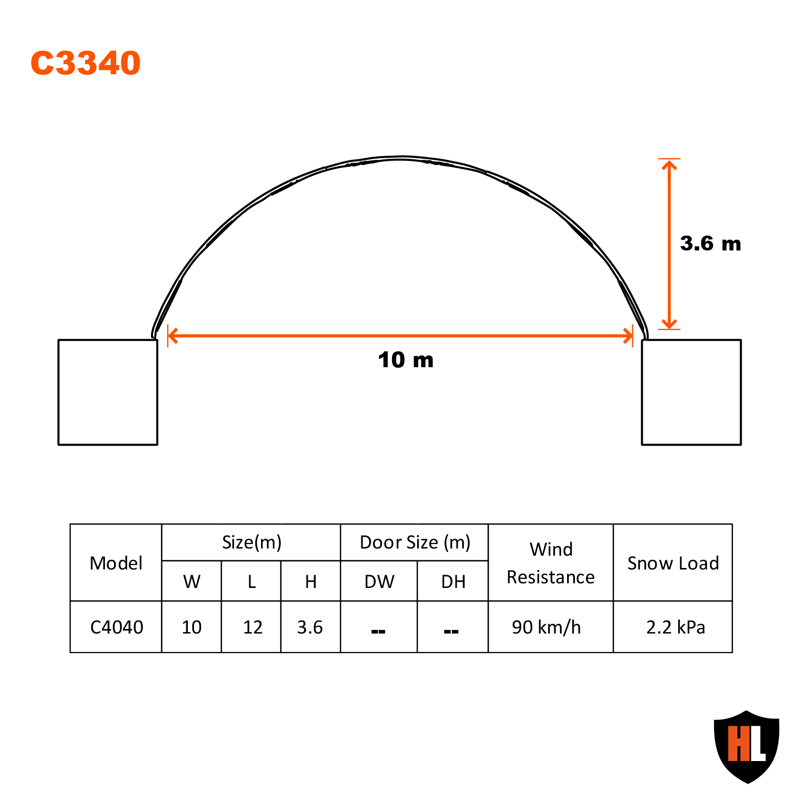 10m x 12m Corturi pe containere Specificatii