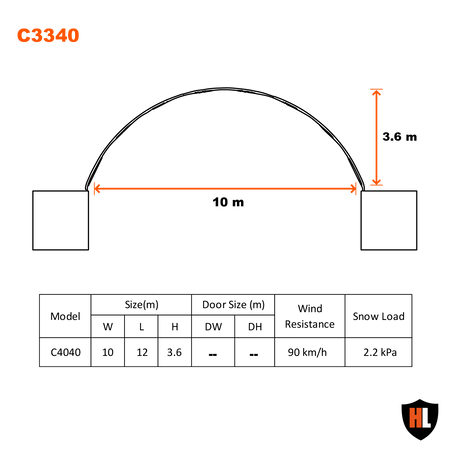 10m x 12m Corturi pe containere Specificatii