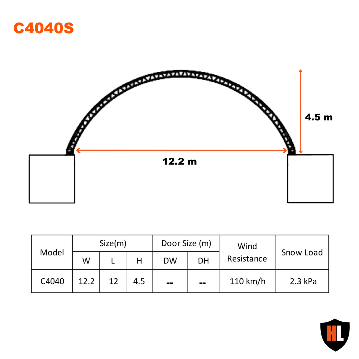  12m x 12m Corturi pe containere cu schelet dublu Specificatii