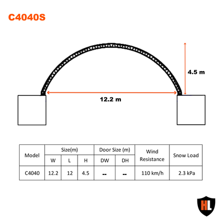  12m x 12m Corturi pe containere cu schelet dublu Specificatii